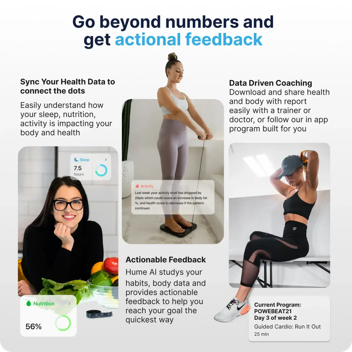 An infographic titled "Go beyond numbers and get actionable feedback," featuring three sections: "Sync Your Health Data to connect the dots" with a photo of a woman in a kitchen showing sleep and nutrition data cards; "Actionable Feedback" describing how Hume AI studies habits and body data to provide guidance, with a photo of a woman using a resistance band on the scale; and "Data Driven Coaching" about sharing reports with trainers.